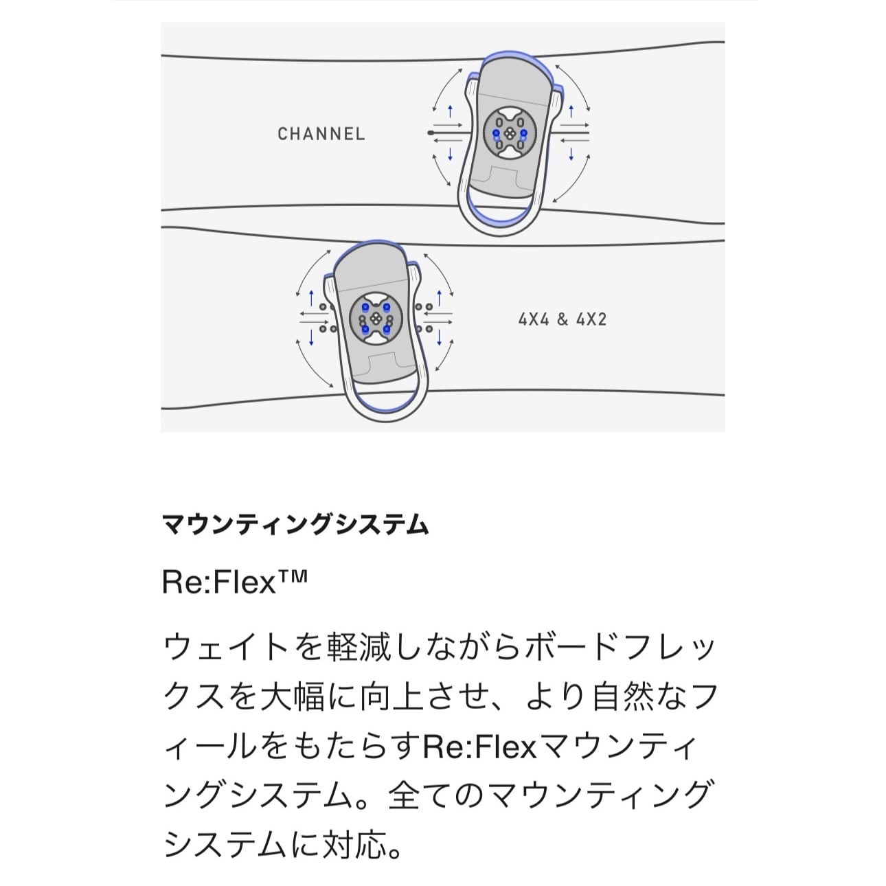 早期予約受付中 24-25 BURTON Men's Cartel Binding バートン カーテル スノーボード バインディング ビンディング オールマウンテン フリーライド オールラウンド フリースタイル パウダー パーク