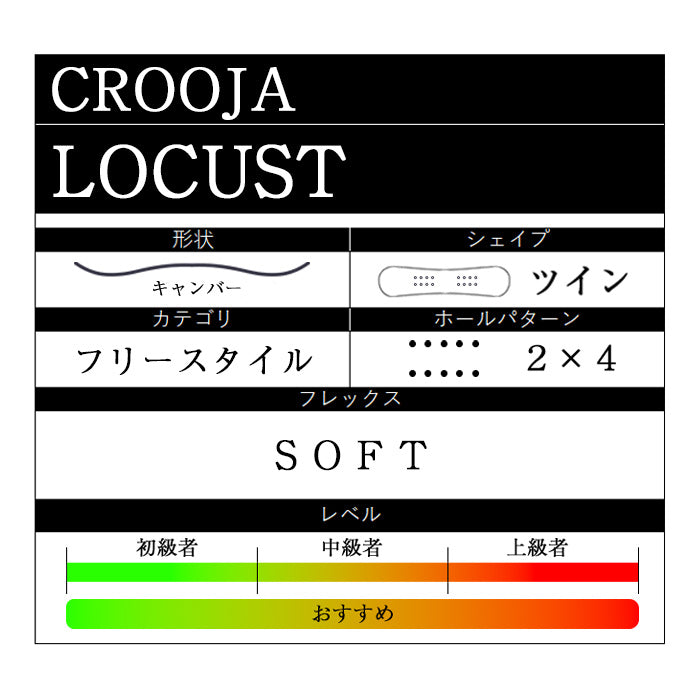 CROOJA LOCUST 24-25 早期予約 完売間近 クロージャ ローカスト 江端翔兵 中川智貴 グラトリ ラントリ キャンバー カービング フリースタイル スノーボード メンズ レディース ユニセックス