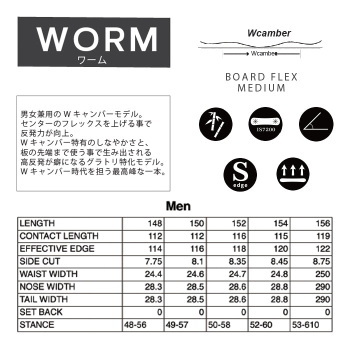 CROOJA WORM 24-25 早期予約 完売間近 クロージャ ワーム 江端翔兵 中川智貴 グラトリ ラントリ ダブルキャンバー カービング フリースタイル スノーボード メンズ レディース ユニセックス