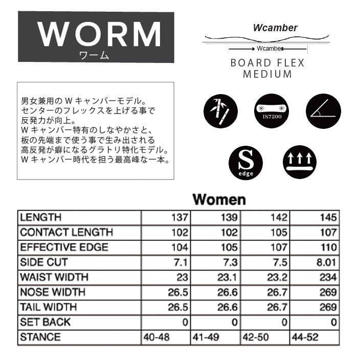 CROOJA WORM 24-25 早期予約 完売間近 クロージャ ワーム 江端翔兵 中川智貴 グラトリ ラントリ ダブルキャンバー カービング フリースタイル スノーボード メンズ レディース ユニセックス