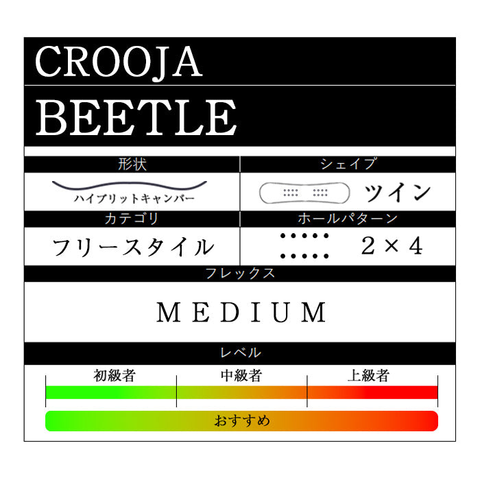 CROOJA BEETLE 24-25 早期予約 完売間近 クロージャ ビートル 江端翔兵 中川智貴 グラトリ ラントリ ハイブリッドキャンバー カービング フリースタイル スノーボード メンズ レディース ユニセックス