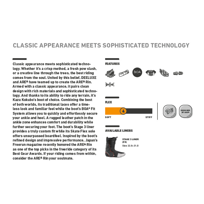 DEELUXE 24-25 AREth RIN S3 ディーラックス アースリン オーダーメイド ブーツ オールマウンテン カービング パウダー バックカントリー フリースタイル グラトリ ラントリ スノーボード メンズ レディース ユニセックス