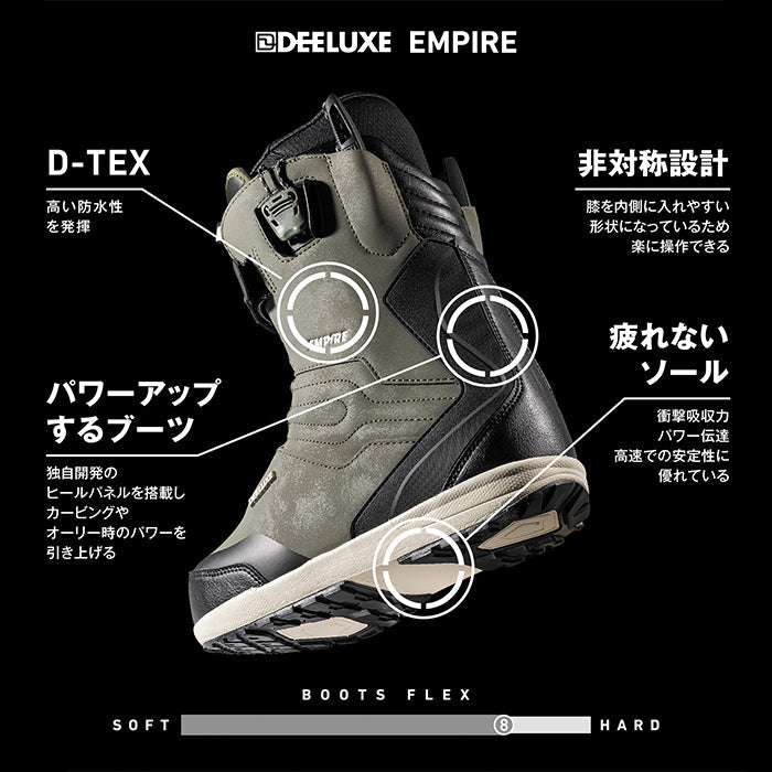 DEELUXE 24-25 EMPIRE DARK OLIVE ディーラックス エンパイア オーダーメイド ブーツ オールマウンテン カービング パウダー バックカントリー フリースタイル  グラトリ ラントリ スノーボード メンズ レディース ユニセックス