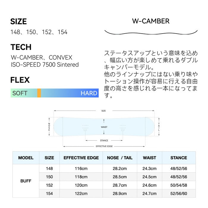 GT snowboards BUFF 24-25 早期予約 完売間近 ジーティースノーボード 梅野航希 藤井涼 梅野静香 グラトリ ラントリ 弾き系 乗り系 カービング ダブルキャンバー フリースタイル スノーボード バフ メンズ レディース ユニセックス