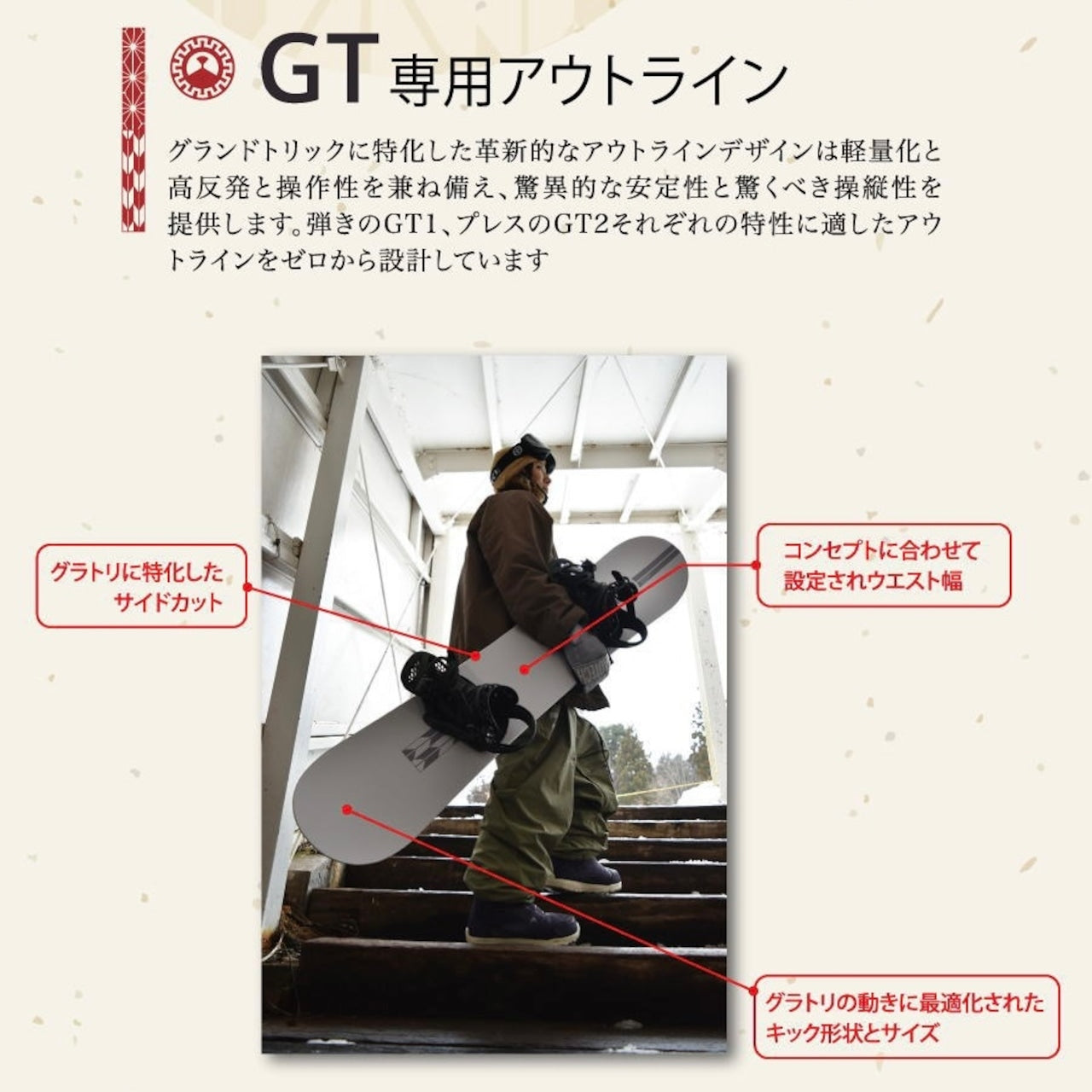 早期予約 leverage snowboard 『 GT1 Women's 』 24-25 レバレッジ いぐっちゃん プロデュース オガサカメイド 小賀坂製 国内工場生産 グラトリ ラントリ 弾き系 乗り系 カービング ハイブリッドキャンバー フリースタイル スノーボード ジーティーワン レディース メンズ ユニセックス