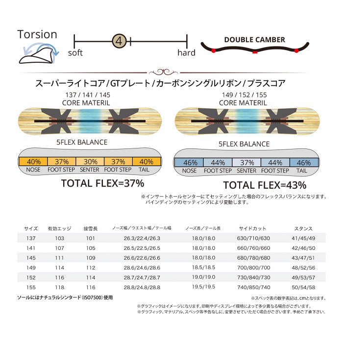 早期予約 leverage snowboard 『 GT2 Women's 』 24-25 レバレッジ いぐっちゃん プロデュース オガサカメイド 小賀坂製 国内工場生産 グラトリ ラントリ 弾き系 乗り系 カービング ダブルキャンバー フリースタイル スノーボード ジーティーツー レディース メンズ ユニセックス