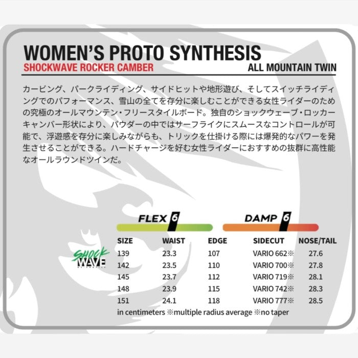 NEVERSUMMER Women's PROTO SYNTHESIS 24-25 早期予約 ネバーサマー 自社工場 オールマウンテン フリースタイル トリプルキャンバー ダブルキャンバー カービング パウダー バックカントリー スノーボード ユニセックス レディース メンズ