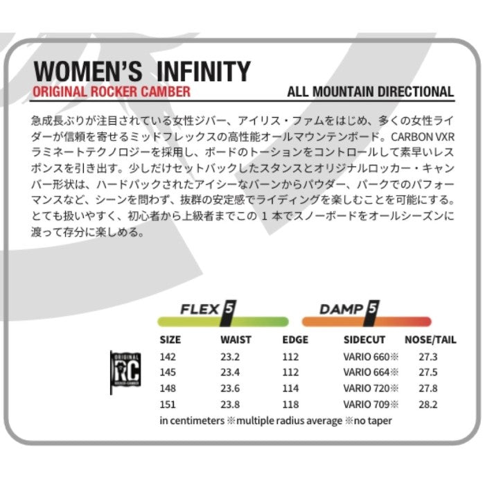 NEVERSUMMER Women's INFINITY 24-25 早期予約 ネバーサマー 自社工場 オールマウンテン フリースタイル トリプルキャンバー ダブルキャンバー カービング パウダー バックカントリー スノーボード ユニセックス メンズ レディース