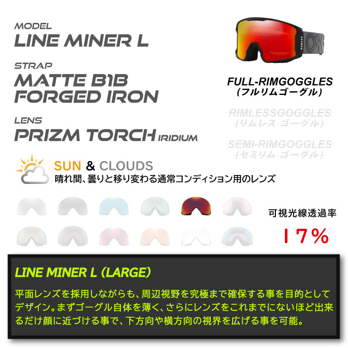 スノーボード ゴーグル オークリー OAKLEY LINE MINER L Matte B1B ForgedIron OO7070-F8 メンズ レディース スキー 24-25 日本正規品