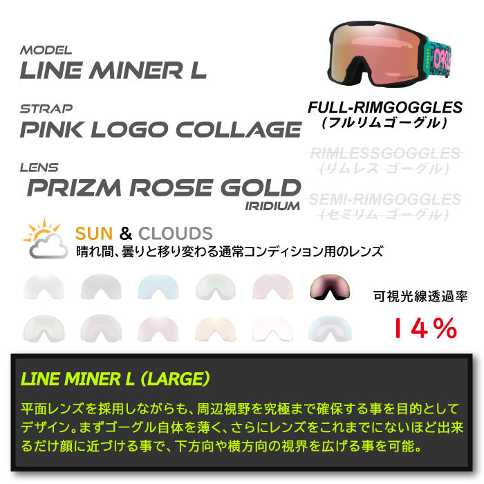 スノーボード ゴーグル オークリー OAKLEY LINE MINER L Pink Logo Collage OO7070-H5 メンズ レディース スキー 24-25 日本正規品