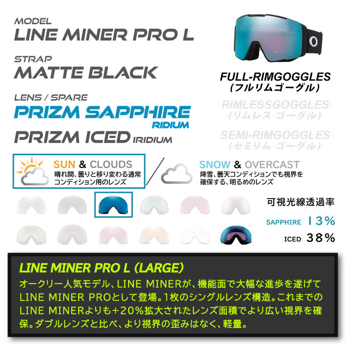 スノーボード ゴーグル オークリー OAKLEY LINE MINER PRO L ASIA Matte Black OO7143A-02 メンズ レディース スキー 24-25 日本正規品