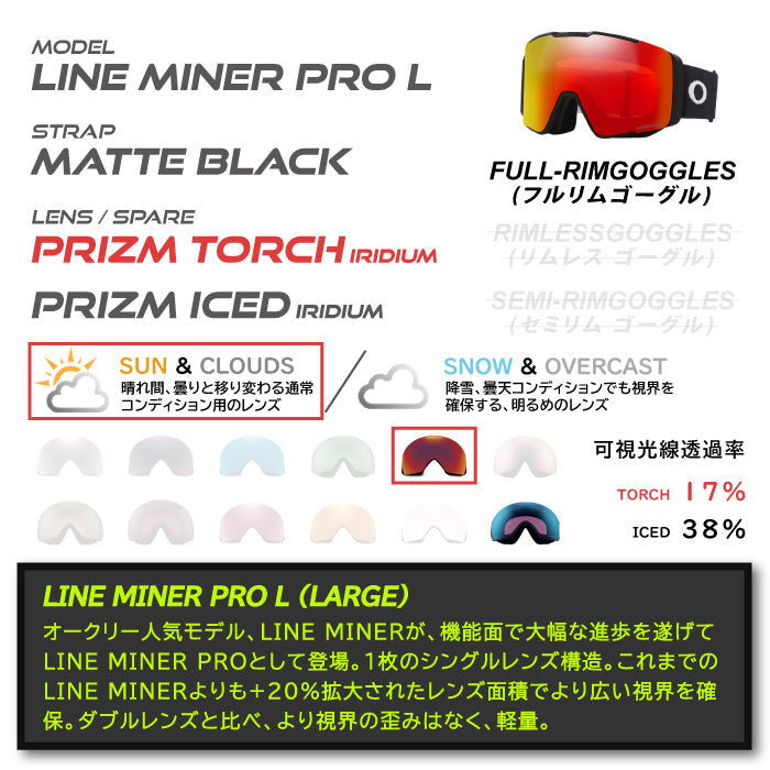 スノーボード ゴーグル オークリー OAKLEY LINE MINER PRO L ASIA Matte Black OO7143A-03 メンズ レディース スキー 24-25 日本正規品