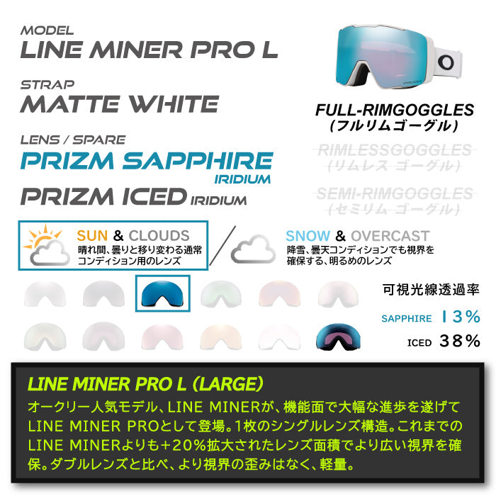 スノーボード ゴーグル オークリー OAKLEY LINE MINER PRO L ASIA Matte White OO7143A-07 メンズ レディース スキー 24-25 日本正規品