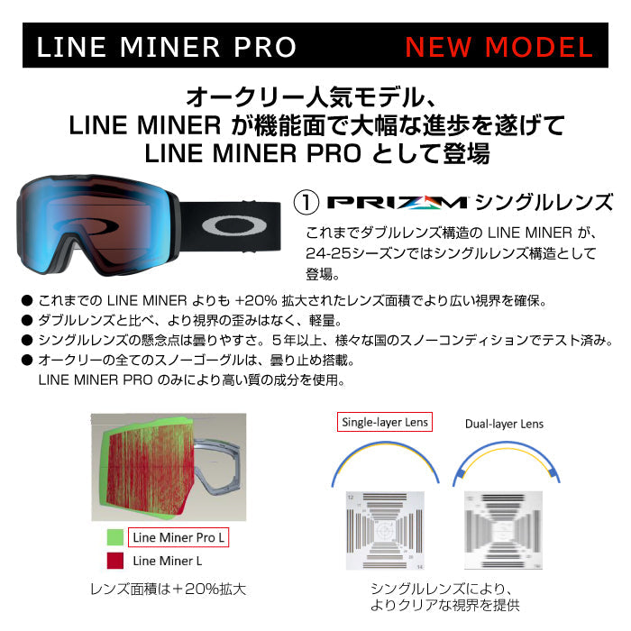 スノーボード ゴーグル オークリー OAKLEY LINE MINER PRO L ASIA Matte White OO7143A-07 メンズ レディース スキー 24-25 日本正規品