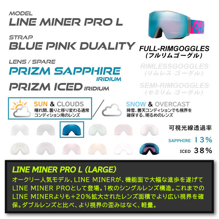 スノーボード ゴーグル オークリー OAKLEY LINE MINER PRO L ASIA Blue Pink Duality OO7143A-09 メンズ レディース スキー 24-25 日本正規品