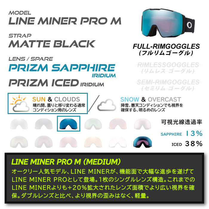 スノーボード ゴーグル オークリー OAKLEY LINE MINER PRO M ASIA Matte Black OO7144A-02 メンズ レディース スキー 24-25 日本正規品