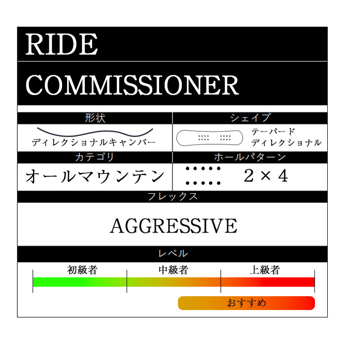 RIDE SNOWBOARDS 24-25 COMMISSIONER 早期予約 ライド コミュッショナー オールマウンテン ハイブリッドキャンバー カービング 地形 パウダー バックカントリー パーク スノーボード メンズボード