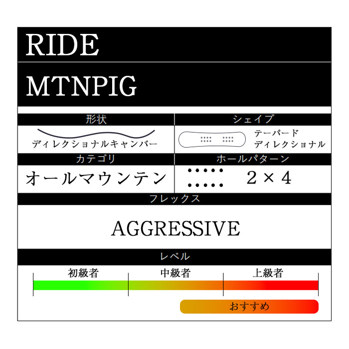 RIDE SNOWBOARDS 24-25 MTNPIG 早期予約 ライド マウンテンピグ オールマウンテン ハイブリッドキャンバー カービング 地形 パウダー バックカントリー パーク スノーボード メンズボード