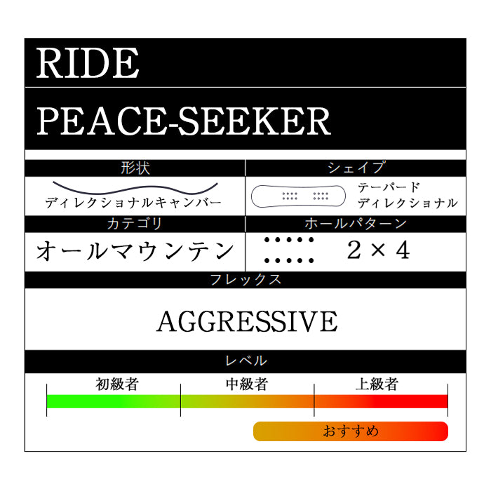 RIDE SNOWBOARDS 24-25 PEACE SEEKER 早期予約 ライド ピースシーカー オールマウンテン ハイブリッドキャンバー カービング 地形 パウダー バックカントリー パーク スノーボード メンズ レディース ユニセックス