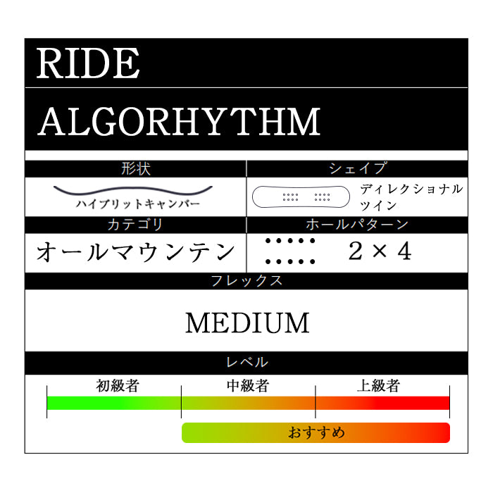 RIDE SNOWBOARDS 24-25 ALGORHYTHM 早期予約 ライド アルゴリウム オールマウンテン フリースタイル ハイブリッドキャンバー カービング 地形 パウダー バックカントリー パーク スノーボード メンズ