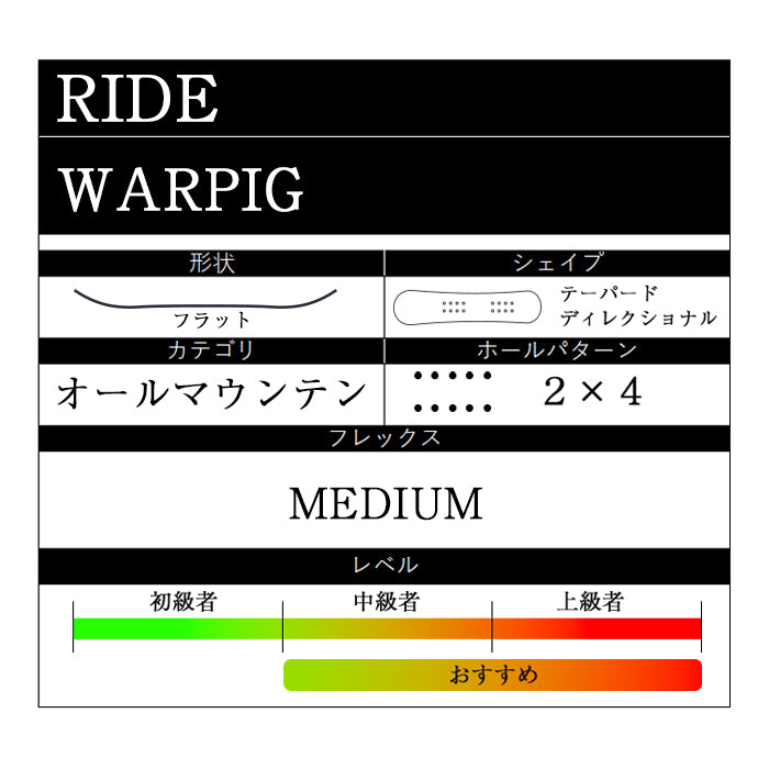 RIDE SNOWBOARDS 24-25 WARPIG 早期予約 ライド ワーピグ オールマウンテン フリースタイル フラットロッカー カービング 地形 パウダー バックカントリー パーク スノーボード メンズ レディース ユニセックス