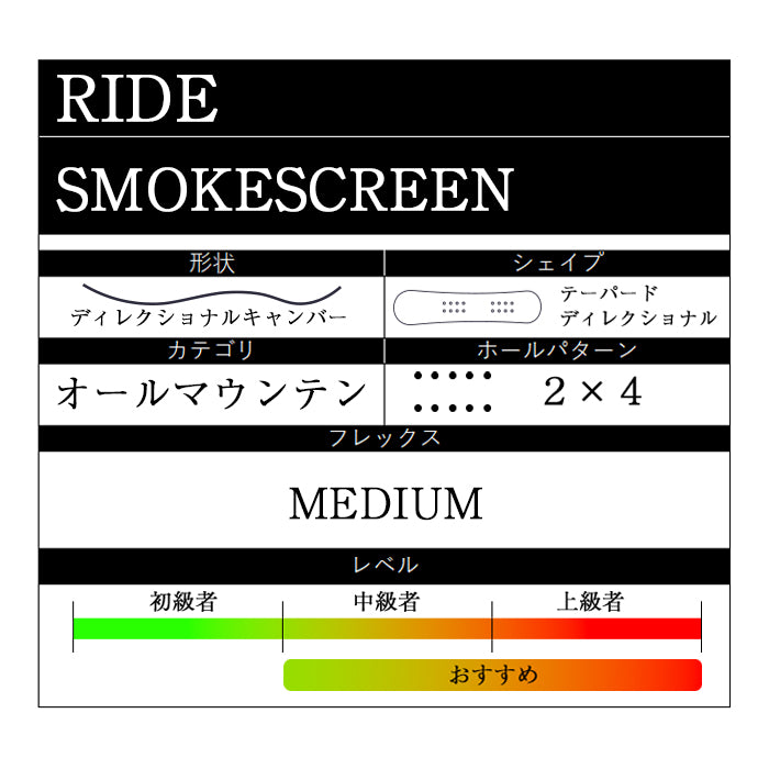 RIDE SNOWBOARDS 24-25 SMOKESCREEN 早期予約 ライド スモークスクリーン オールマウンテン ハイブリッドキャンバー カービング 地形 パウダー バックカントリー パーク スノーボード メンズ