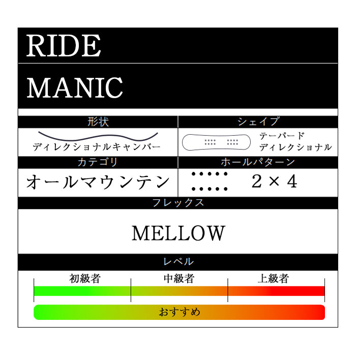 RIDE SNOWBOARDS 24-25 MANIC 早期予約 ライド マニック オールマウンテン ハイブリッドキャンバー カービング 地形 パウダー バックカントリー パーク スノーボード メンズ