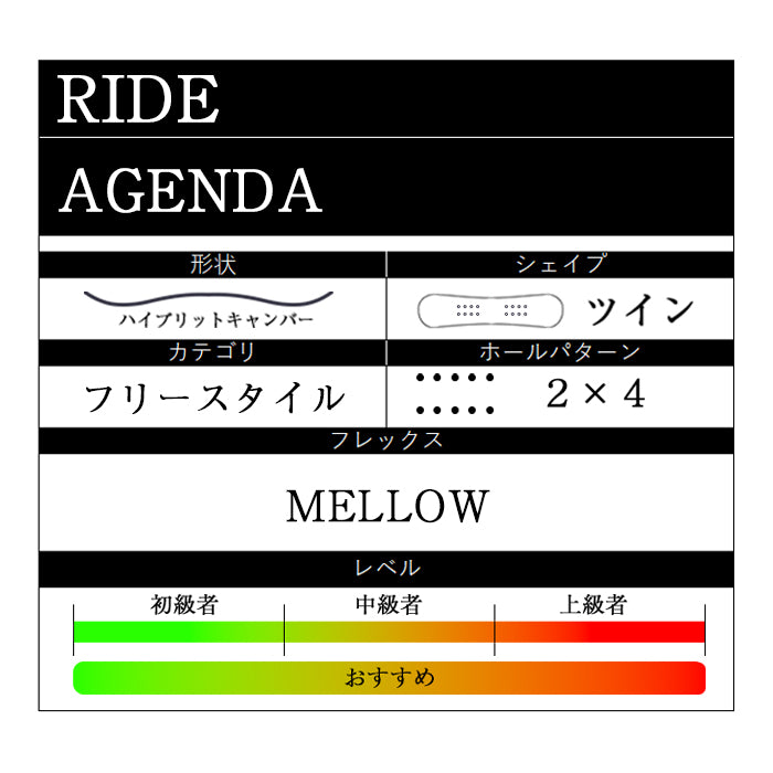 RIDE SNOWBOARDS 24-25 AGENDA 早期予約 ライド アジェンダ オールマウンテン フリースタイル ハイブリッドキャンバー カービング 地形 パウダー バックカントリー パーク スノーボード メンズ レディース ユニセックス