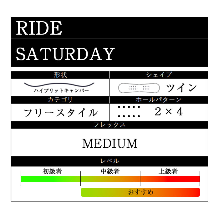 RIDE SNOWBOARDS 24-25 SATURDAY 早期予約 ライド サタデー オールマウンテン フリースタイル ハイブリッドキャンバー カービング 地形 パウダー バックカントリー パーク スノーボード レディース ユニセックス