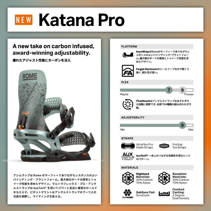 Rome Snowboards Katana Pro 24-25  ローム カタナプロ オールマウンテン オールラウンド フリースタイル パウダー バックカントリー 地形 カービング パーク バインディング スノーボード