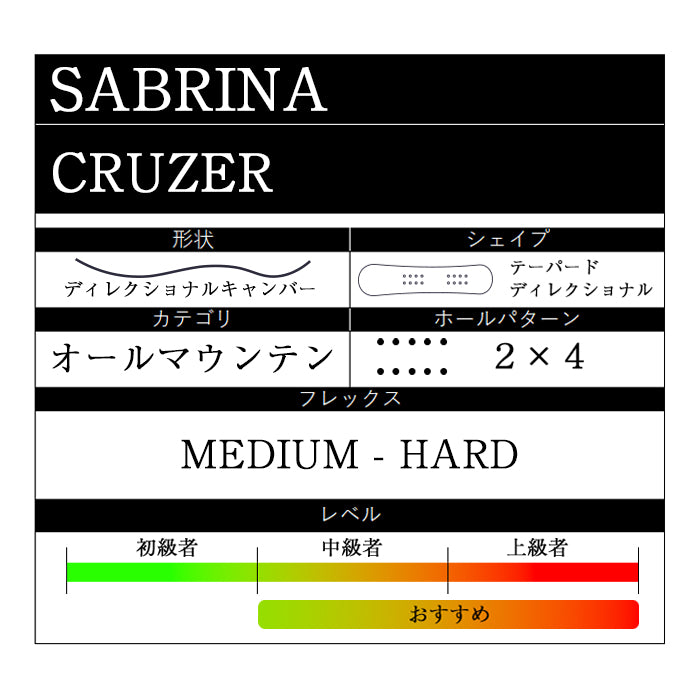 Sabrina Snowboards CRUZER 24-25  サブリナ クルーザー オールマウンテン ハイブリッドキャンバー カービング 地形 パウダー バックカントリー パーク スノーボード レディース