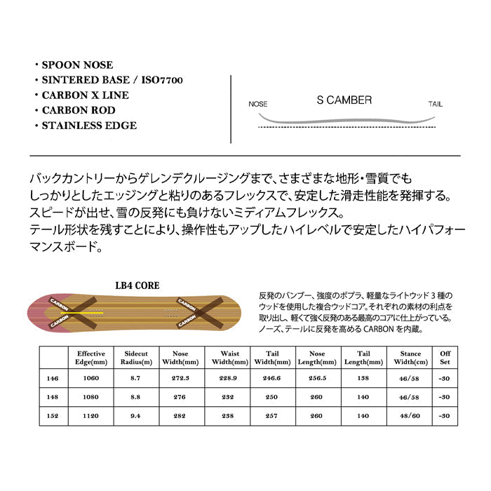 Sabrina Snowboards CRUZER 24-25 早期予約 サブリナ クルーザー オールマウンテン ハイブリッドキャンバー カービング 地形 パウダー バックカントリー パーク スノーボード レディース