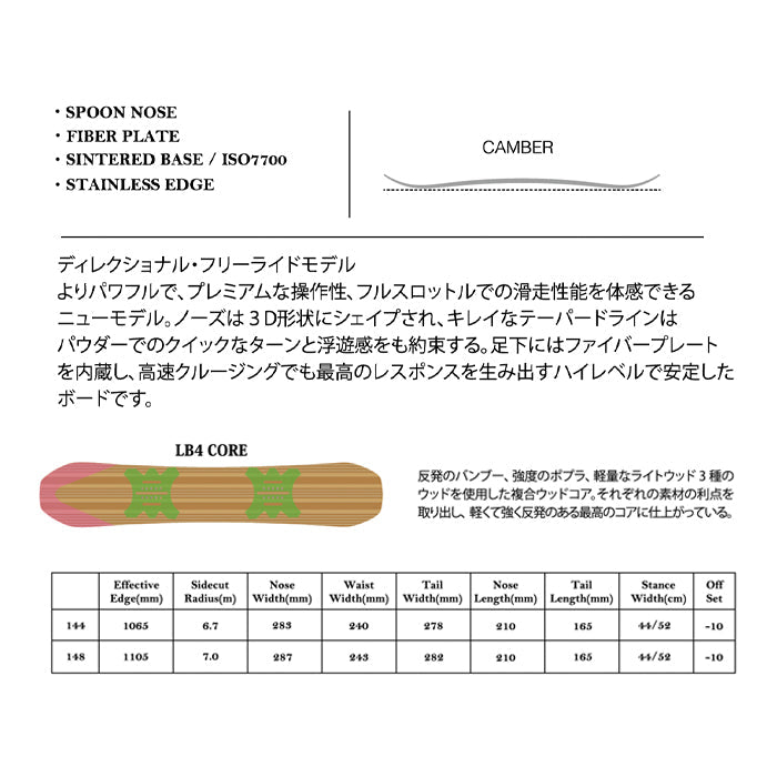 Sabrina Snowboards TRACKER PRO 24-25 早期予約 サブリナ トラッカープロ オールマウンテン キャンバー カービング 地形 パウダー バックカントリー パーク スノーボード レディース