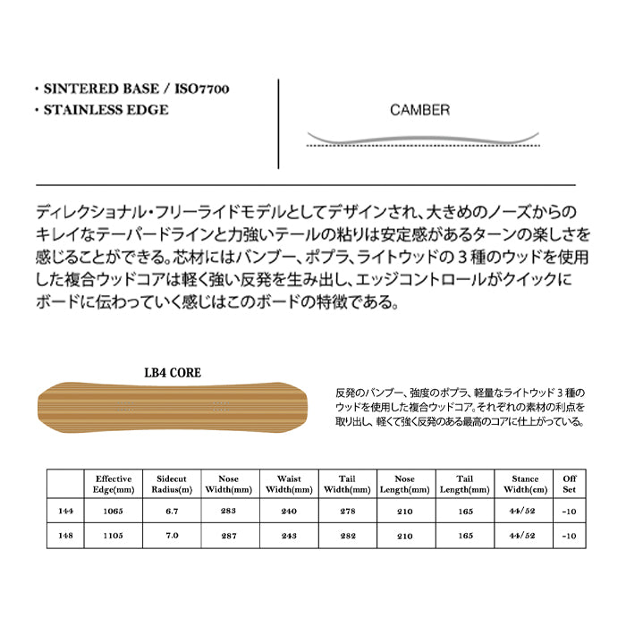 Sabrina Snowboards TRACKER 24-25 早期予約 サブリナ トラッカー オールマウンテン キャンバー カービング 地形 パウダー バックカントリー パーク スノーボード レディース