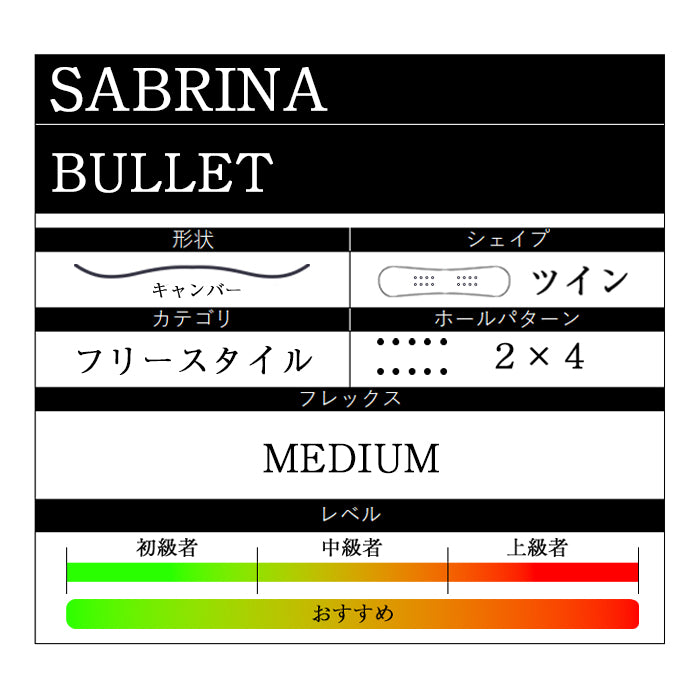 Sabrina Snowboards BULLET 24-25  サブリナ バレット 国内生産モデル 限定50本 オールマウンテン キャンバー カービング 地形 パウダー バックカントリー パーク スノーボード レディース