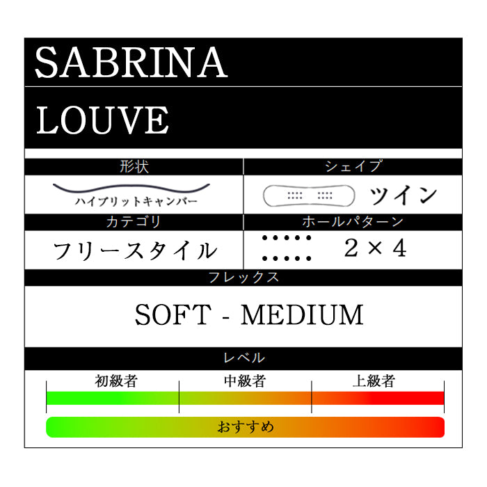 Sabrina Snowboards LOUVE 24-25  サブリナ ルーヴ オールマウンテン フリースタイル ハイブリッドキャンバー カービング 地形 グラトリ ラントリ パーク スノーボード レディース