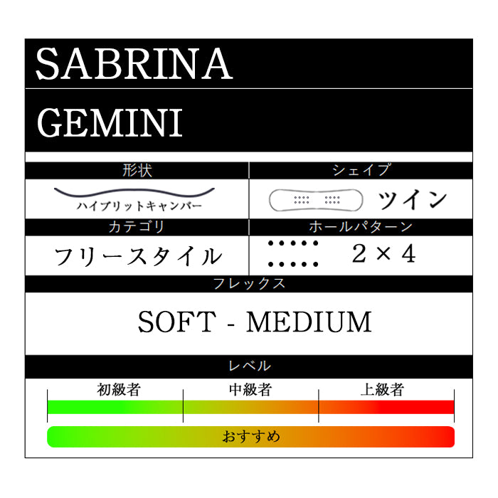 Sabrina Snowboards GEMINI 24-25 早期予約 サブリナ ジェミニ オールマウンテン フリースタイル ハイブリッドキャンバー カービング 地形 グラトリ ラントリ パーク スノーボード レディース