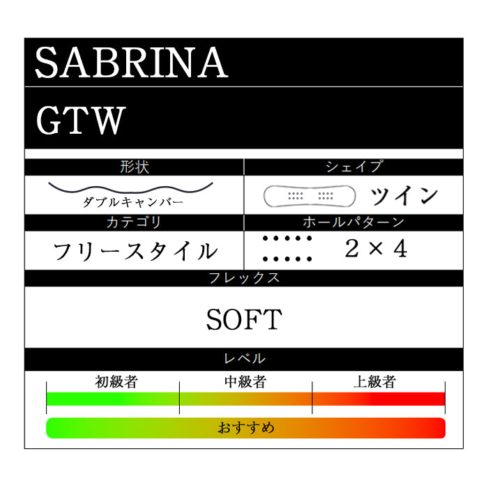 Sabrina Snowboards GTW 24-25  サブリナ ジーティーダブル オールマウンテン フリースタイル ダブルキャンバー カービング 地形 グラトリ ラントリ パーク スノーボード レディース