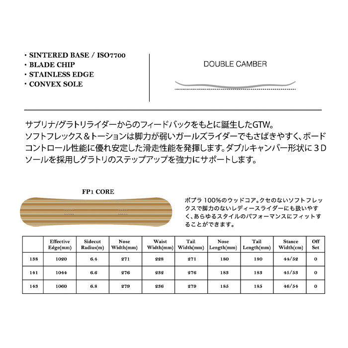 Sabrina Snowboards GTW 24-25 早期予約 サブリナ ジーティーダブル オールマウンテン フリースタイル ダブルキャンバー カービング 地形 グラトリ ラントリ パーク スノーボード レディース