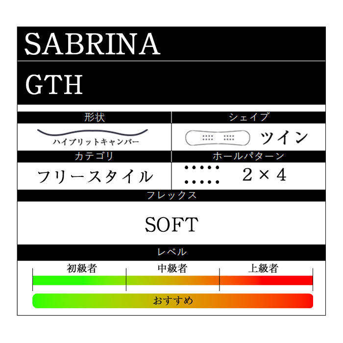 Sabrina Snowboards GTH 24-25  サブリナ ジーティーエイチ オールマウンテン フリースタイル ハイブリッドキャンバー カービング 地形 グラトリ ラントリ パーク スノーボード レディース