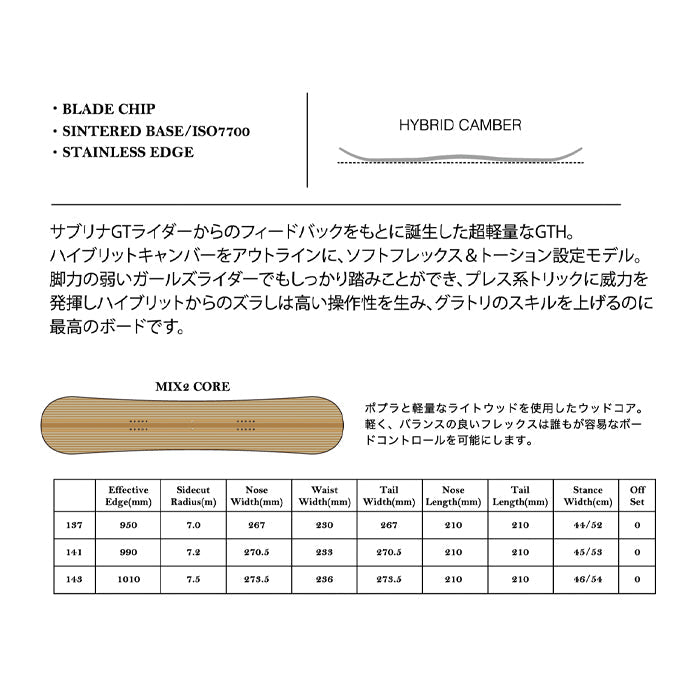 Sabrina Snowboards GTH 24-25 早期予約 サブリナ ジーティーエイチ オールマウンテン フリースタイル ハイブリッドキャンバー カービング 地形 グラトリ ラントリ パーク スノーボード レディース