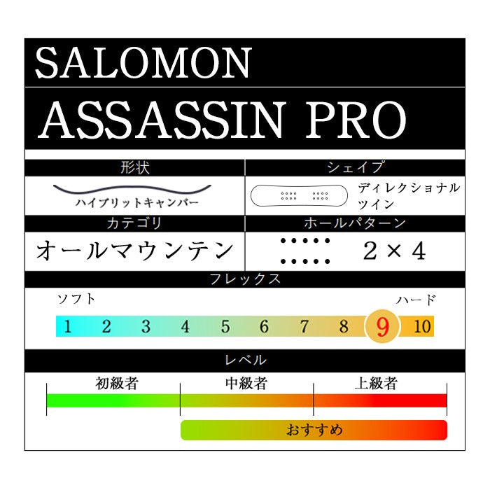 Salomon ASSASSIN PRO 24-25 サロモン アサシンプロ 限定生産 オールマウンテン カービング パウダー バックカントリー  ハイブリッドキャンバー フリースタイル グラトリ ラントリ スノーボード メンズ レディース