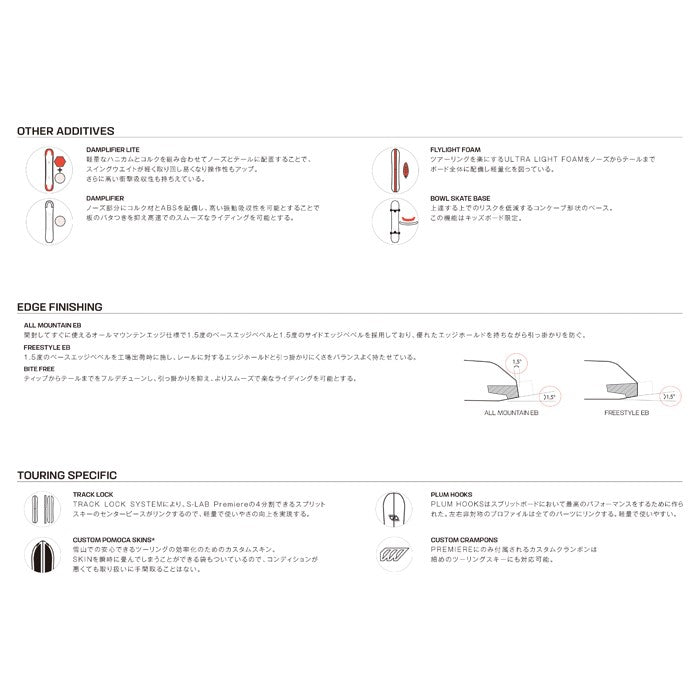 Salomon HUCK KNIFE PRO 24-25 サロモン ハックナイフプロ 限定生産 フリースタイル パーク グラトリ ラントリ カービング パウダー バックカントリー ハイブリッドキャンバー スノーボード メンズ レディース