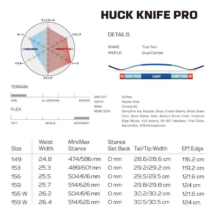 Salomon HUCK KNIFE PRO 24-25 サロモン ハックナイフプロ 限定生産 フリースタイル パーク グラトリ ラントリ カービング パウダー バックカントリー ハイブリッドキャンバー スノーボード メンズ レディース