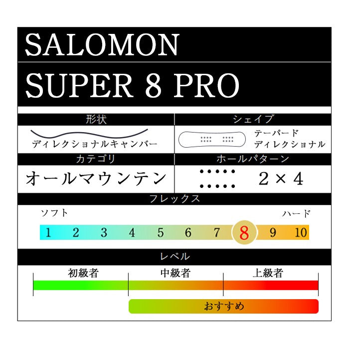 Salomon SUPER 8 PRO 24-25 サロモン スーパーエイトプロ 限定生産 オールマウンテン カービング パウダー バックカントリー ハイブリッドキャンバー フリースタイル  グラトリ ラントリ スノーボード メンズ レディース