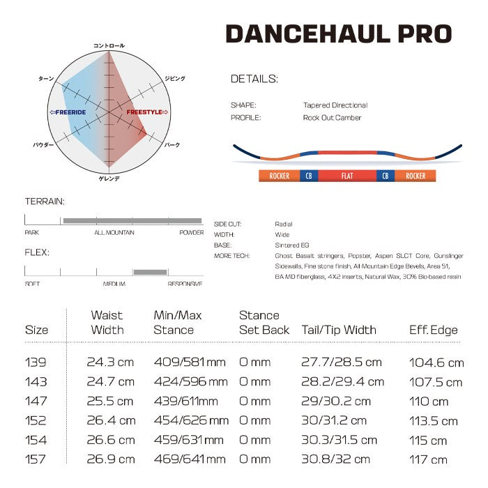 Salomon DANCEHAUL PRO 24-25 サロモン ダンズホールプロ 限定生産 オールマウンテン カービング パウダー バックカントリー ハイブリッドキャンバー フリースタイル  グラトリ ラントリ スノーボード メンズ レディース