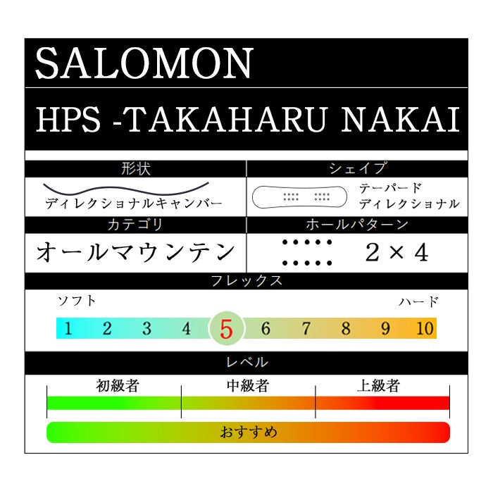 Salomon HPS - TAKAHARU NAKAI 24-25 サロモン 中井孝治 プロシリーズ 限定生産 オールマウンテン カービング パウダー バックカントリー ハイブリッドキャンバー フリースタイル  グラトリ ラントリ スノーボード メンズ レディース