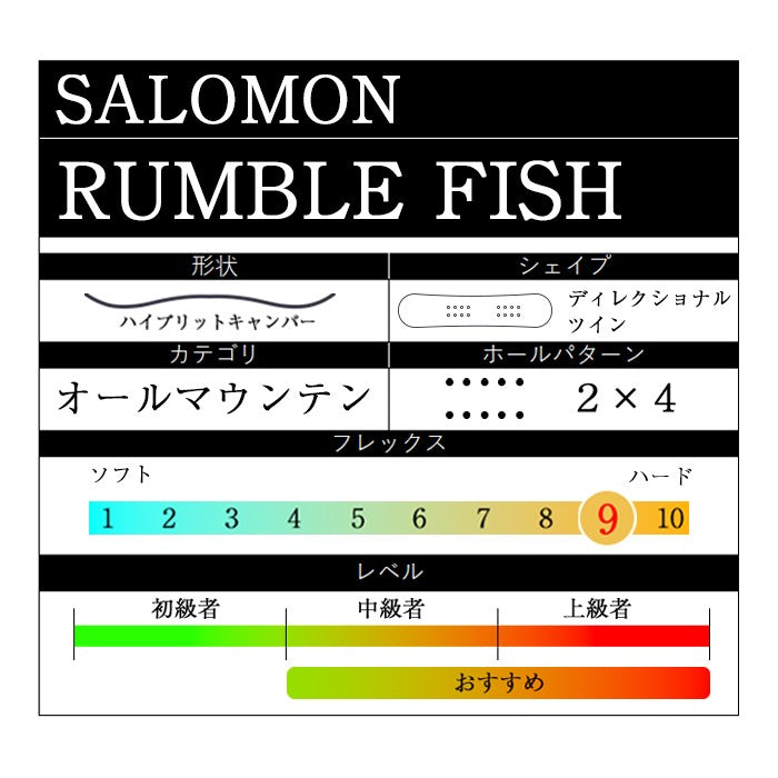 早期予約受付中 Salomon RUMBLE FISH 24-25 サロモン ランブルフィッシュ オールマウンテン カービング パウダー バックカントリー ハイブリッドキャンバー フリースタイル  グラトリ ラントリ スノーボード レディース メンズ