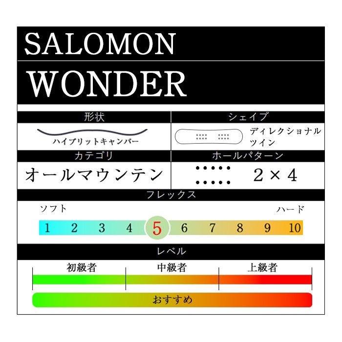 早期予約受付中 Salomon WONDER 24-25 サロモン ワンダー オールマウンテン カービング パウダー バックカントリー ハイブリッドキャンバー フリースタイル  グラトリ ラントリ スノーボード レディース メンズ