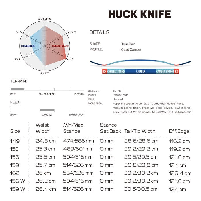 Salomon HUCK KNIFE 24-25 サロモン ハックナイフ フリースタイル パーク グラトリ ラントリ カービング パウダー バックカントリー ハイブリッドキャンバー スノーボード メンズ レディース